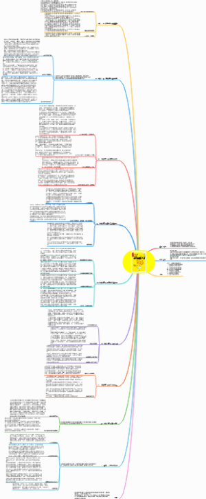 《运动改造大脑》简介及精华解读
