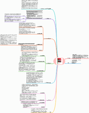 《非暴力沟通》简介及精华解读