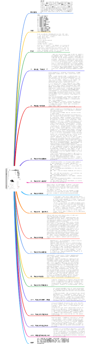 《钝感力》简介及精华解读
