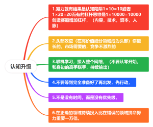 认知升级