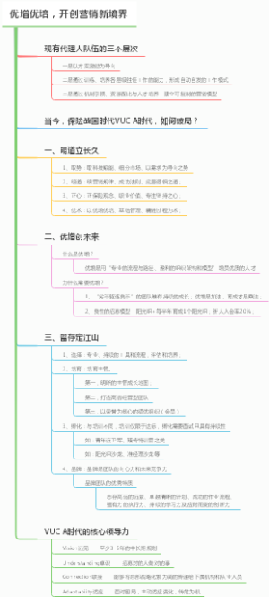 优增优培开创营销新境界