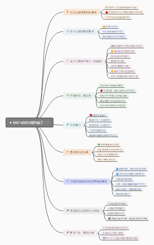 你百分之八十的时间都用错了