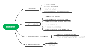 第 免本能错误