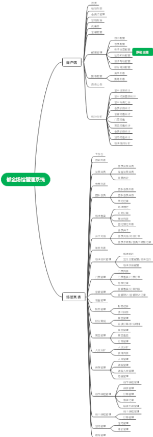 郁金场馆管理系统