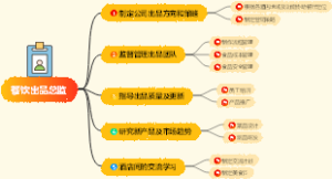 餐饮出品总监