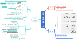 建设工程的监理工作