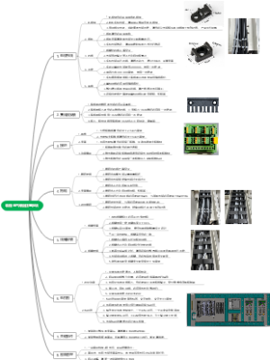 电气装配注意事项思维导图