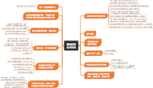拥抱现实应对现实