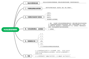 先货后票管理细则