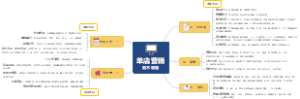 电影院营销