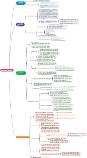 中国化马克思主义的科学内涵