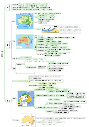 澳大利亚