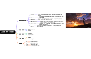 AI绘图：视频一致性设计
