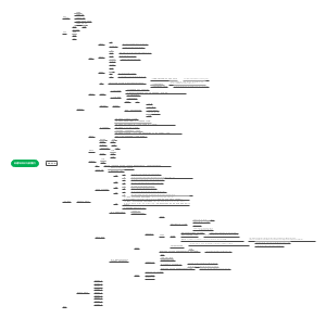 15句子分类