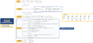2022年深圳回访团队规划