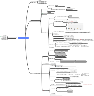 Python语言程序设计