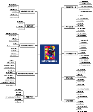 脑洞大开的微积分