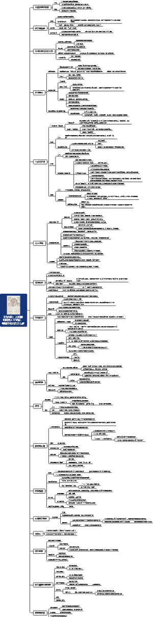 万物皆数：从史前时期到人工智能， 跨越千年的数学之旅