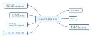 《在人生的更高处相见》