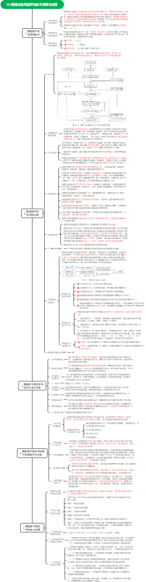 网络安全风险评估技术原理与应用