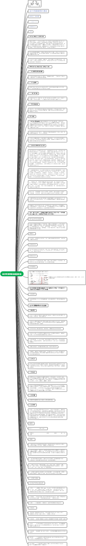 设计师要掌握的基础技能
