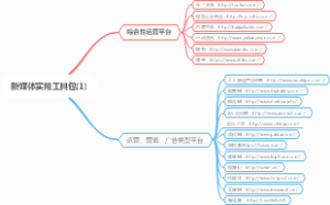 新媒体实用工具包(1)