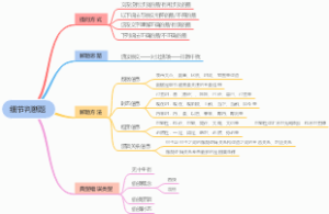细节判断题