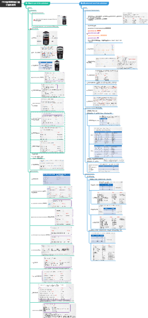 FRM前导课程第三篇计算机使用