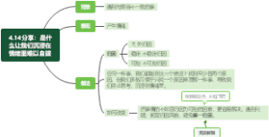 4.14分享：是什么让我们沉浸在情绪里难以自拔