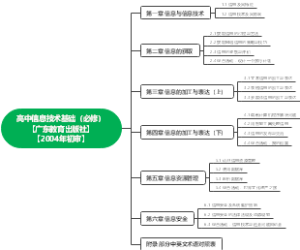 高中信息技术基础（必修）