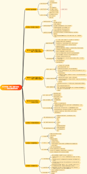 2026年第一本书《敢于冲突》——活出必要的攻击性