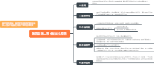 第四章债与合同 第二节 债的发生原因