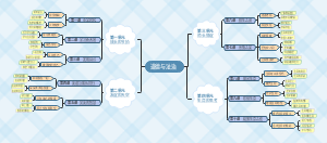 道德与法治(七上)