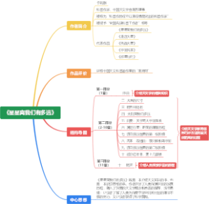 《星星离我们有多远》