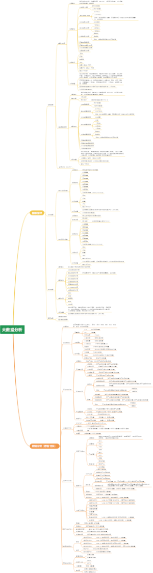 大数据分析