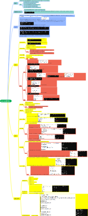 Python从0学起笔记