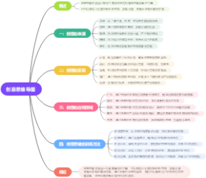创意思维导图