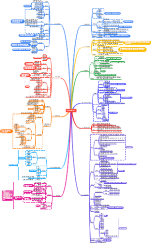 行政专员兼司机工作