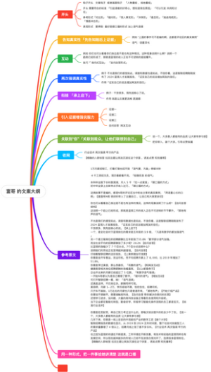 富哥的文案大纲
