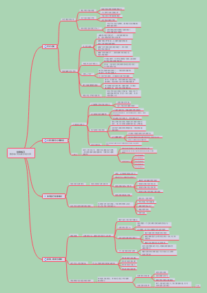《刻意练习》读书笔记