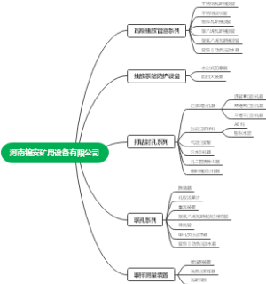 河南锦安矿用设备有限公司产品明细
