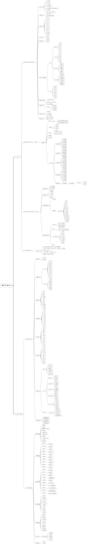 楞严经42贤圣阶位