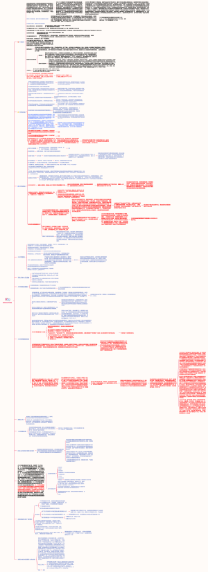 技术部工作内容