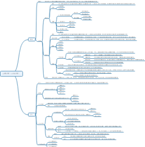 心理过程笔记总结