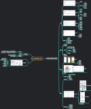 中国移动智慧校园平台记录