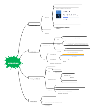 被秒杀后的复盘