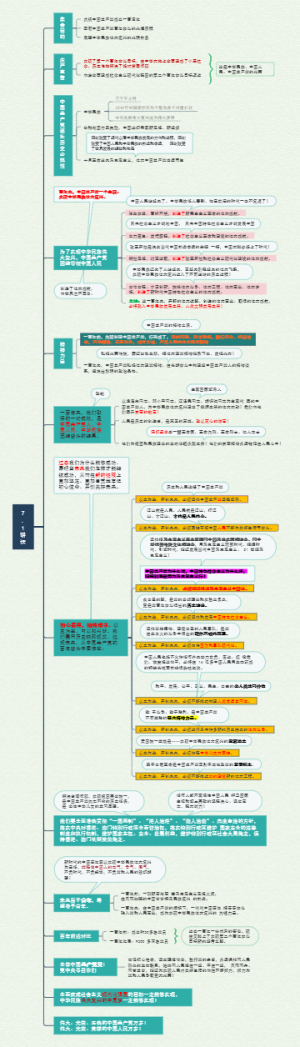 7.1讲话建党百年讲话