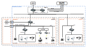 区域型变电站智能巡视系统架构图