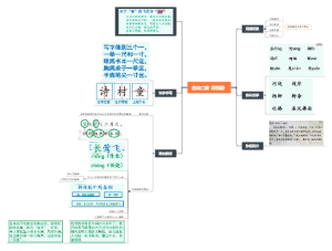 小学语文二年级语文下册笔记《村居》