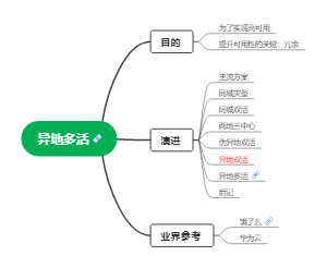 异地多活